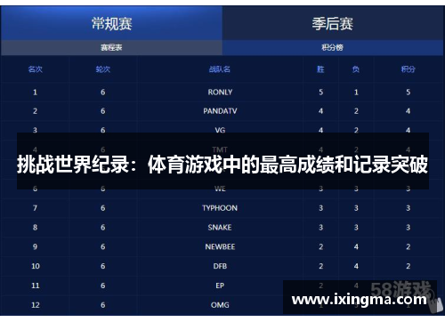 挑战世界纪录：体育游戏中的最高成绩和记录突破