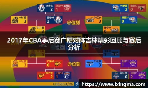 2017年CBA季后赛广厦对阵吉林精彩回顾与赛后分析